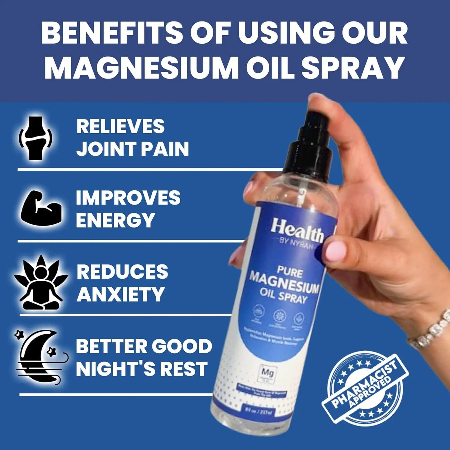 Health By Nyrah Pure Magnesium Oil Spray  for Sleep and Anxiety 237ml Health By Nyrah