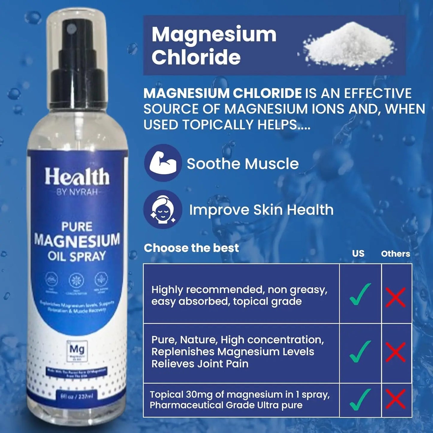 Health By Nyrah Pure Magnesium Oil Spray  for Sleep and Anxiety 237ml Health By Nyrah